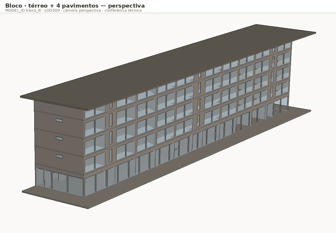 Perspectiva · bloco_B