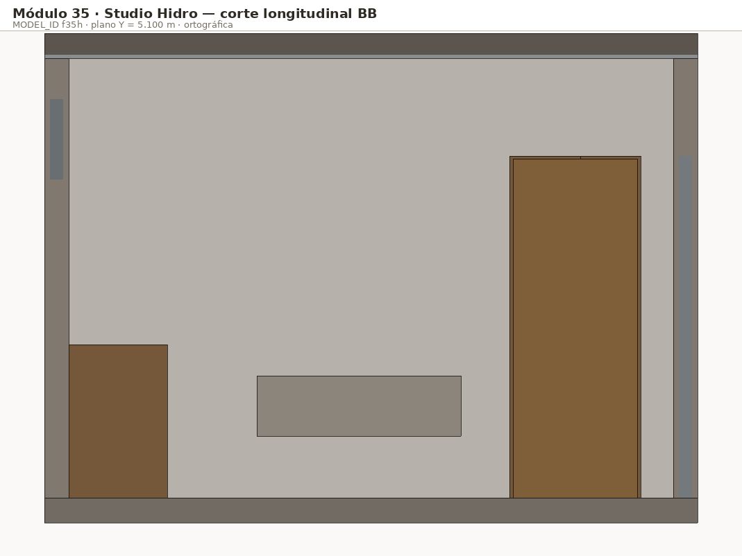 Corte longitudinal BB · f35h