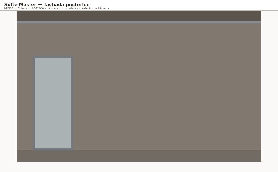 Fachada posterior · hmst