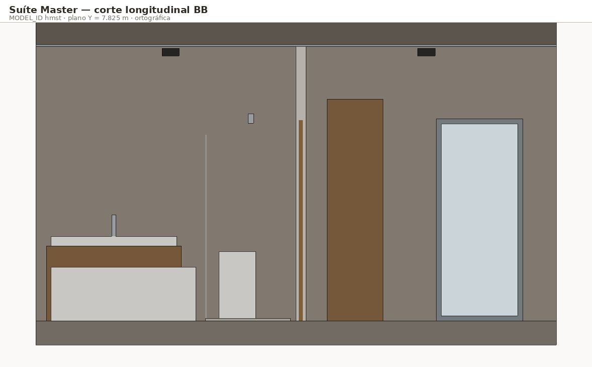 Corte longitudinal BB · hmst