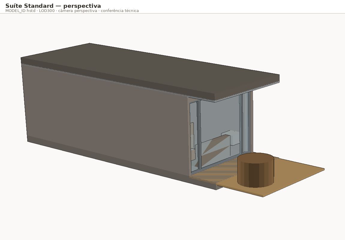 Perspectiva · hstd
