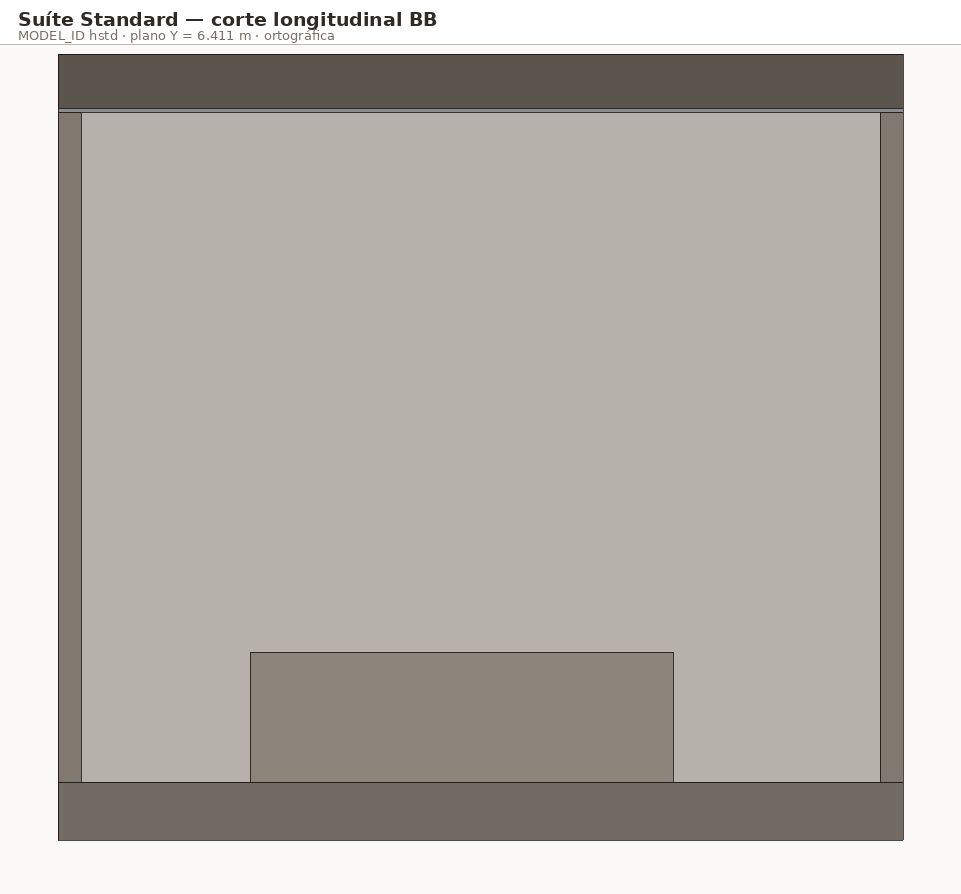Corte longitudinal BB · hstd