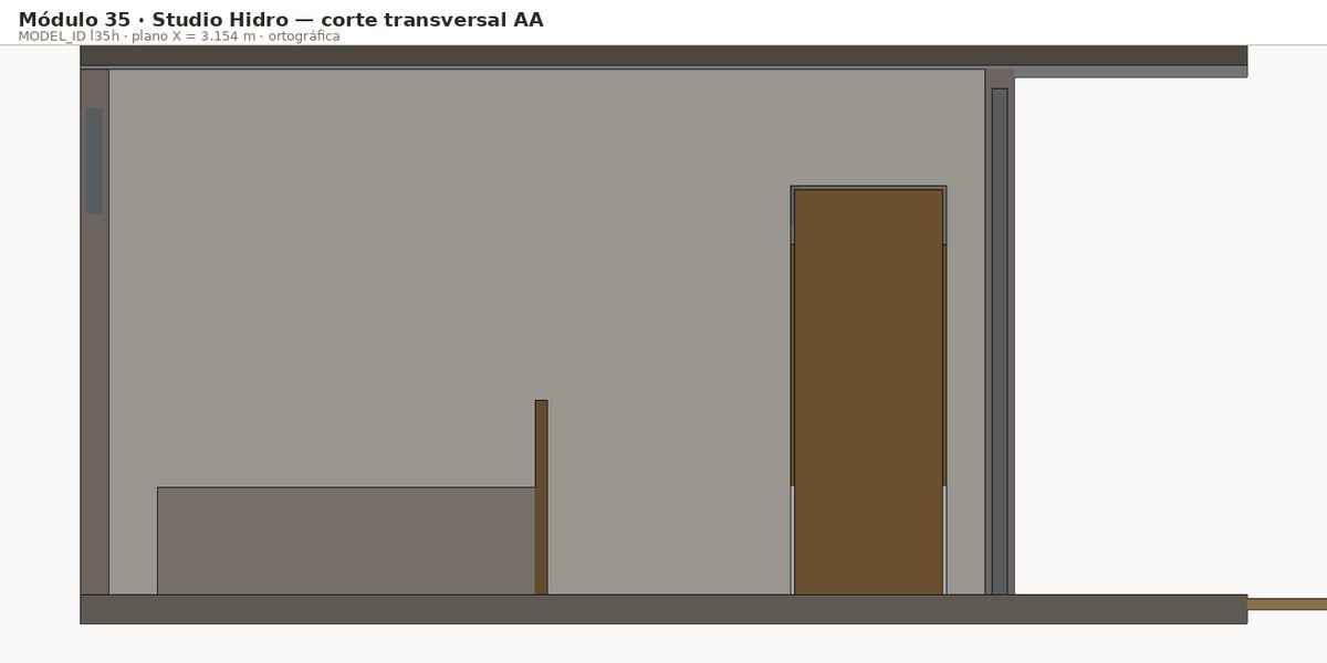 Corte transversal AA · l35h