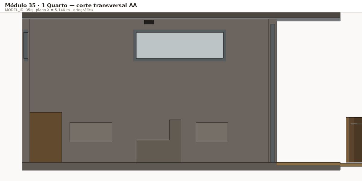 Corte transversal AA · l35q