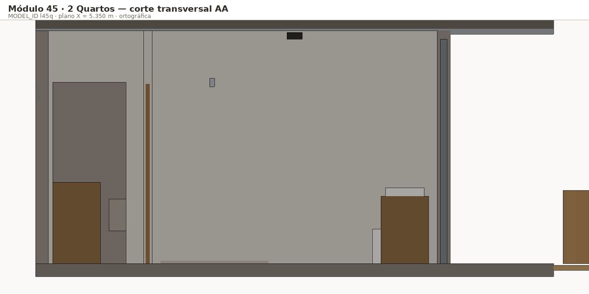 Corte transversal AA · l45q
