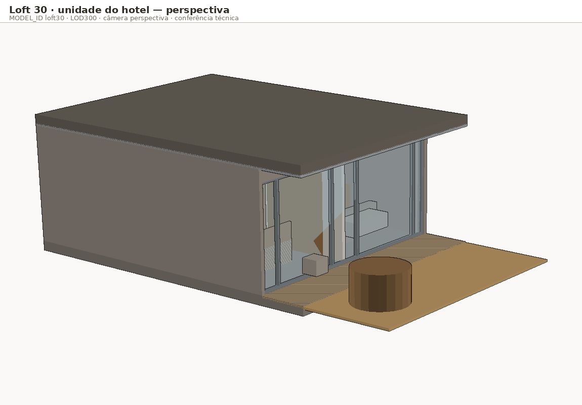 Perspectiva · loft30