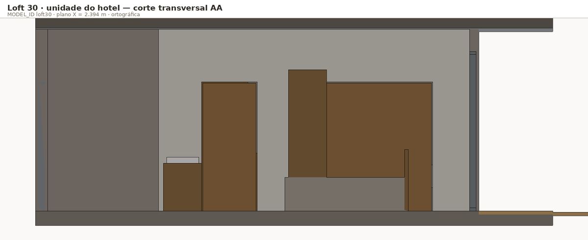 Corte transversal AA · loft30