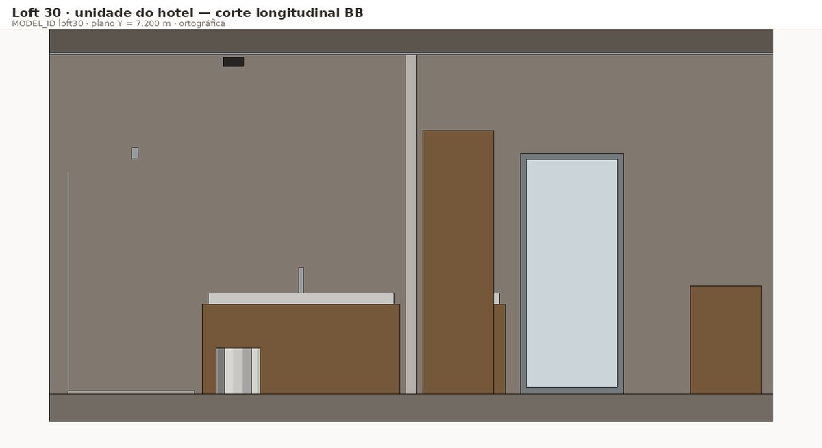Corte longitudinal BB · loft30