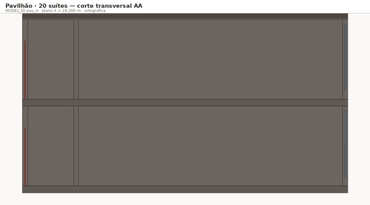 Corte transversal AA · pav_A